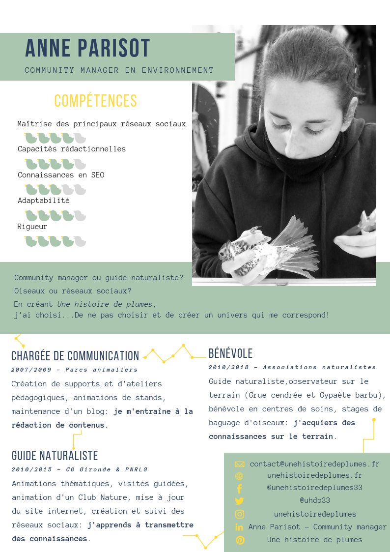 Anne Parisot - Community manager et formations réseaux sociaux en gironde à Une histoire de plumes
